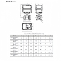 Balle électrique série IPCF100 - Réponse rapide, contrôle haute précision, sécurité, redondance, 24V DC, IP67, accessoires pneumatiques