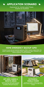 เครื่องกำเนิดไฟฟ้าพลังงานแสงอาทิตย์แบบพกพา 2000W 4000Wh 4kWh แบตเตอรี่ LiFePO4 ช่องเสียบ USB-C สำหรับสำรองไฟบ้านและใช้ในแคมป์ปิ้ง - Product Image 2