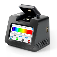 Tabel Desain Unik Baru Desktop Digital Gem Spectroscope dengan Penguji Spektrum Yang Jelas & Layar Pengukuran Resolusi 1024*600