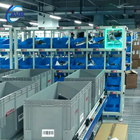Equipo Inteligente para Almacenes: Sistema Electrónico de Clasificación y Separación de Productos por Pared