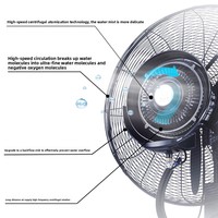 Ventilador Industrial Personalizado de 20/26/30 Pulgadas, Ventilador de Piso Comercial para Exteriores con Atomización, Humidificación por Agua, Ventilador Potente