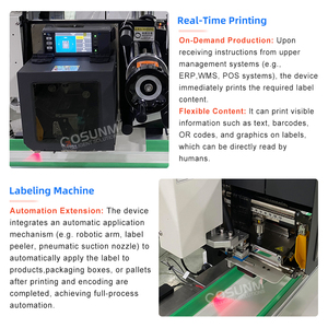 Factory Direct High Quality All in One PVC RFID / Magnetic Card <strong>Printing</strong> and Labeling <strong>Machine</strong> OEM - Product Image 6