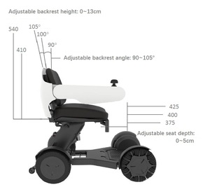 KSM-609 Scooter de mobilité électrique détachable sans fil à 4 roues Scooter <span class=keywords><strong>tout</strong></span> <span class=keywords><strong>terrain</strong></span> pour handicapés Scooter en <span class=keywords><strong>fauteuil</strong></span> <span class=keywords><strong>roulant</strong></span> électrique - Product Image 5