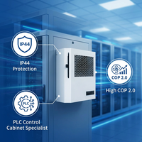 Climatiseur de cabinet haute efficacité EA-300W avec compresseur Hitachi, type suspendu latéral
