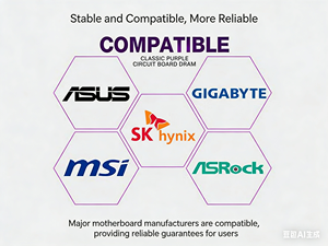 4GB <span class=keywords><strong>DDR3</strong></span> 台式机内存 2GB 4GB 8GB 台式机 1333Mhz 内存 HMT351U6CFR8C-H9 - Product Image 5