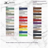 Revêtement de canapé en cuir PU 0,7 mm d'épaisseur, motif gaufré DE90, tricoté, 6 pièces, base en tissu grossier écologique, YX362