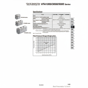 Électrovanne pneumatique SMC VF5220-4DZ1-03 pièces pneumatiques - Product Image 1