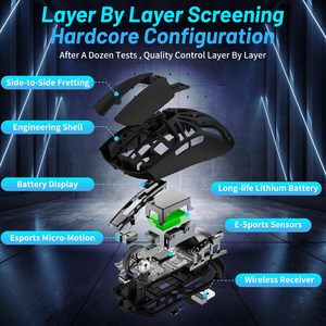 2025 mới siêu mỏng không dây Chuột chơi game RGB Backlit 2.4Ghz cho Ba chế độ có thể sạc lại cổ phiếu bán buôn máy tính Chuột - Product Image 5