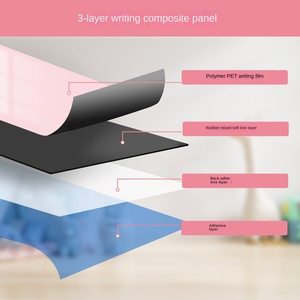 <span class=keywords><strong>Adesivi</strong></span> <span class=keywords><strong>Murali</strong></span> Magnetici per Bambini Anti-Esplosione per Casa e Cameretta - Lavagna Colorata Cancellabile per l'Apprendimento - Product Image 3