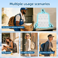 Mochila Refrigerante Megacool PCM TPU con Material de Cambio de Fase, Inserto Refrigerante para Mochila Escolar y Actividades al Aire Libre
