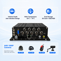 Suntex 8CH AI Bus MDVR ADAS DMS BSD APC con 4G WIFI GPS DVR Móvil HDD Solución para Autobuses Visualización de Video en Tiempo Real en Web y Aplicación