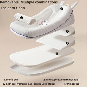 Almohada Inclinada Segura y Cómoda para Cuna de Bebé, para Prevenir Vómitos y Reflujo de Leche - Product Image 5