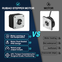 Motor Stepper Hybrid RB 42SHDB NEMA17 dengan Kit Encoder Torsi Tinggi 250mN.m 3.45v Motor Daya Rendah untuk Perangkat Printer