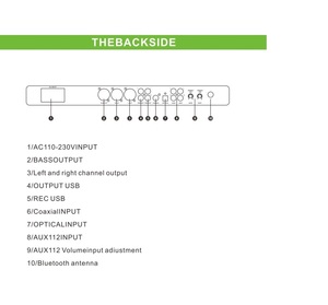 NUEVO FX180 Professional REVERB /ECHO VOL Pre-amp Effector KTV Procesadores de audio digital Control remoto/EQ de 5 bandas para música DSP - Product Image 2