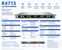 Server Rak 1U R4715 Prosesor AMD EPYC 9005 DDR5 Server Komputasi Awan AI Enterprise