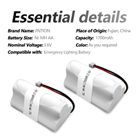 Baterai Pengganti Lampu Darurat Segitiga NiMH JINTION 3.6V 1700mAh untuk Mackwell B958