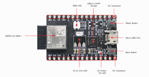 Espressif değerlendirme kurulu ESP32-C3-DevKitM-1 ESP32-C3-MINI-1 ESP32-C3 performans testi için esp32 c3 devkit kurulu - Product Image 2