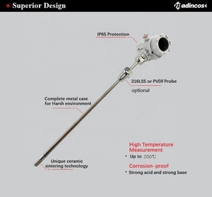 Sensor de Temperatura y Humedad <span class=keywords><strong>para</strong></span> HVAC MTH500HS, 200C, <span class=keywords><strong>Digital</strong></span>, LCD, 4-20mA, RS485, Transmisor Modbus, OEM, ODM - Product Image 4