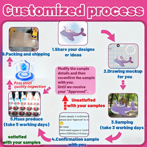 Multifunctionele OEM fabriek op maat gemaakte PVC rubber onkruid sleutelhanger DIY plantenring souvenir cadeau sleutelhanger charms accessoires voor kinderen - Product Image 6