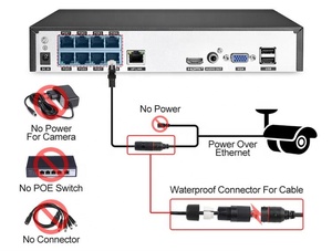 XM <span class=keywords><strong>VMS</strong></span> 8CH 4K 8MP PoE NVR สําหรับระบบรักษาความปลอดภัยภายในบ้านกล้องวงจรปิด 8CH PoE NVR H.265 ตรวจจับใบหน้า PoE NVR เครื่องบันทึกเครือข่าย - Product Image 3