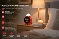 Speaker AI Pintar 2026 dengan Kontrol Suara, Layar LED, Suara Berkualitas Tinggi, Fungsi Jam Alarm, Speaker Chatgpt OpenAI