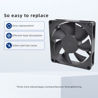 Ventilateur axial étanche IP68 anti-explosion 80x80x20mm 12V/24V avec roulement à billes et pales en plastique pour refroidissement d'air OEM ODM CE ROHS