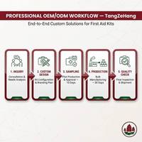 Trousse de premiers soins portable en PVC rigide rouge, kit de survie d'urgence pour la maison, le camping en plein air et les voyages
