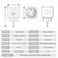 SIXWGH 20A Prise WiFi intelligente Mode scène Contrôle de groupe Tasmota Minuterie prise en charge Android Exploité Français Maison intelligente Partage familial