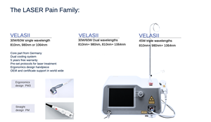 <strong>TETHYS</strong> 650nm/810nm/980/1064nm Quad Wavelengths High Power Laser Pain Therapy - Product Image 3