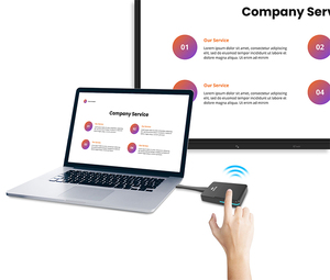 Không dây màn hình chia sẻ cuộc họp không dây HDM truyền và nhận hệ thống trình bày không dây - Product Image 3