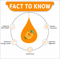 EXTRAIT D'ORANGE EN GOUTTES |   Citrus Sinensis |   Herbal |   Stimulant d'humeur et de vitalité |   Vitamine C |   Aliments santé de qualité alimentaire |   Sauvage |   Tout