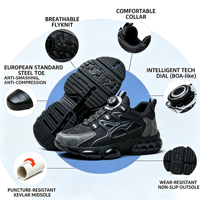 Chaussures de sécurité anti-écrasement et anti-perforation avec embout en acier, résistantes aux chocs et confortables, idéales pour l'industrie.