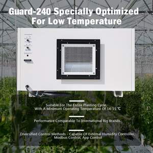 Distributeur recherché pour déshumidificateur de serre monté au plafond 480L/jour - Product Image 5