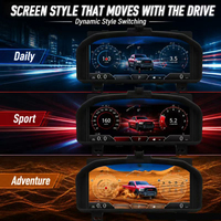 Panel Instrumen Digital Aftermarket untuk Macan 95B 2014-2023
