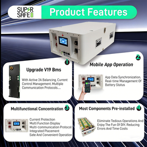51.2V 300Ah 15kWh/30kWh/45kWh Stackable LiFePO4 Battery, 10 Years Export Home Solar <b>Energy</b> <b>Storage</b> <b>System</b> for Residential PV - Product Image 3