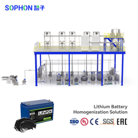 SOPHON Ligne de production de batteries tout-en-un avec système d'ajustement de viscosité haute précision pour la fabrication automatique de pâte d'électrode pour énergies nouvelles