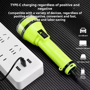 Wholesale Rechargeable <b>LED</b> <b>Flashlight</b>, Powerful Waterproof Glare, Remote Headlight - Product Image 4