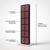 SUNGLOR SG-AL-3600 Panneau en aluminium haute densité à 840 LED : Thérapie par lumière rouge intégrale (660nm/850nm) 1000W-3600W Vente en gros B2B