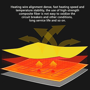 With Temperature Control Switch 5V 7.4V Usb 7 in 1 Heated Element Heating <strong>Pad</strong> for Vest Jackets Clothes - Product Image 2