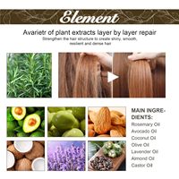 Sérum Huile Pure Naturelle Biologique Romarin et Ricin Marque Privée, Huile Essentielle Soin Cheveux et Cuir Chevelu pour la Croissance Capillaire, Huile Nourrissante