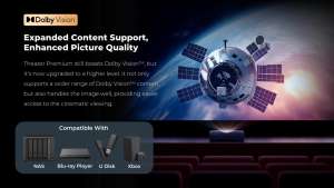 โปรเจคเตอร์เลเซอร์ 4K ระยะฉายสั้นพิเศษ Hottes Formovie Thteaer Premium Ultra Short Throw ความสว่าง 2200 ISO Lumens พร้อม MEMC, ALLM, 3D, ระบบสมาร์ททีวี Google TV และเทคโนโลยี DLP - Product Image 4