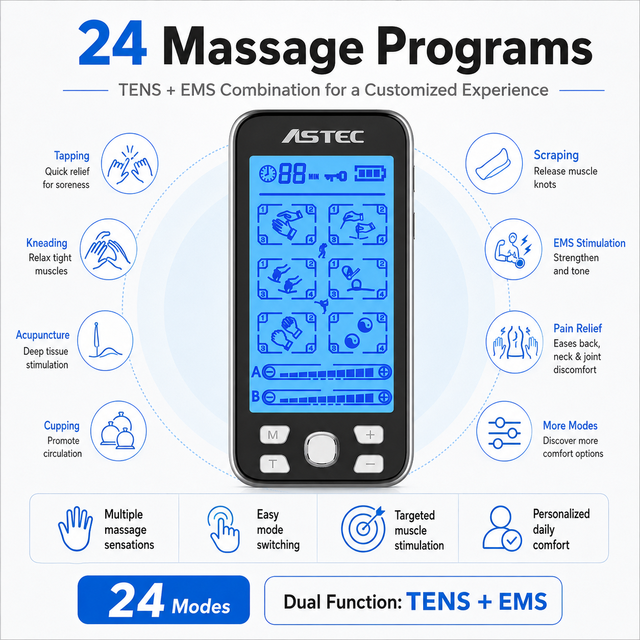 24modes 4 Channels Ems Tens Unit Digital Therapy Machine