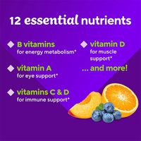 Gummies multivitaminées quotidiennes pour femmes adultes – Soutien immunitaire et énergétique – Complément alimentaire – Fabrication OEM