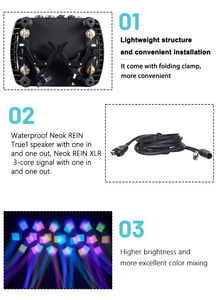 Không thấm nước hợp kim magiê mắt ong 7x60W xoay <span class=keywords><strong>zoom</strong></span> dẫn di chuyển ánh sáng đầu với vòng dẫn cho ngoài trời buổi hòa nhạc đám cưới thanh - Product Image 5