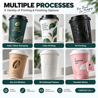 Vente en gros de produits d'emballage tout-en-un : gobelets à café en papier, bols en papier kraft, gobelets à glace en papier, gobelets en plastique PET, sacs en papier personnalisés imprimés