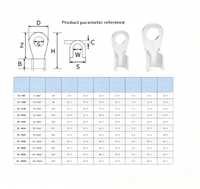 Cosses de câble en aluminium à ouverture directe, Cosses épaissies tout aluminium pour câbles OT50A-1000A, Cosses de câble en aluminium