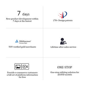 Maremlyn ABS <span class=keywords><strong>porte</strong></span> extérieure <span class=keywords><strong>seuil</strong></span> plaque <span class=keywords><strong>de</strong></span> <span class=keywords><strong>seuil</strong></span> <span class=keywords><strong>de</strong></span> voiture plaque <span class=keywords><strong>de</strong></span> <span class=keywords><strong>seuil</strong></span> protecteur <span class=keywords><strong>de</strong></span> <span class=keywords><strong>porte</strong></span> <span class=keywords><strong>de</strong></span> voiture pour Changan Deepal Shenlan Sl03 L07 - Product Image 5