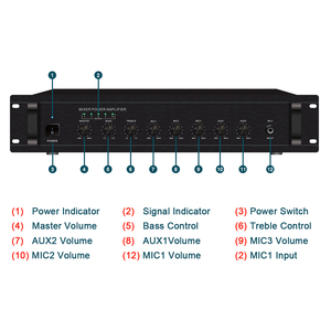 XIDLY XY-MA060W - Mezclador de Audio Profesional de 60 W con Control de Tono de Graves y Agudos, Amplificador de Potencia - Product Image 5