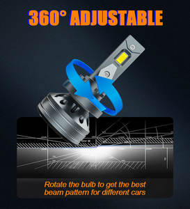 Personnalisé Hir2 <span class=keywords><strong>Depo</strong></span> Lampada De Leds Automotivo Canbus H7 H11 9005 9006 Luce Ampoule Car Bombilla H4 Led Lights pour phare de voiture - Product Image 5