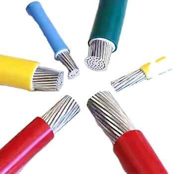 Good Quality 4mm/6mm/10mm/16mm/25mm/35mm/50mm/70mm Aluminum Alloy Electric Cable From Guangdong China